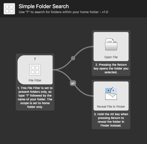 folder search workflow