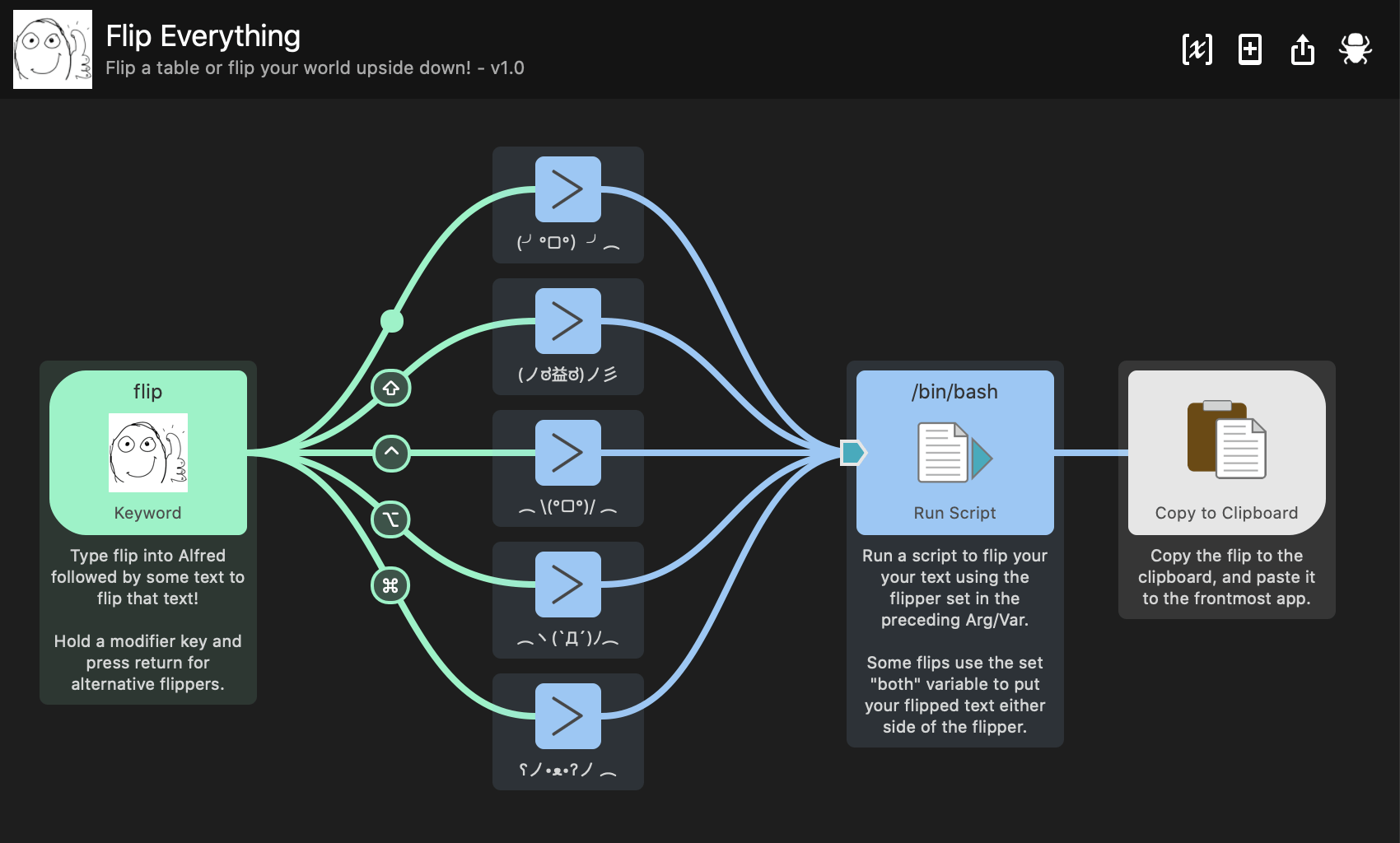 alfred app workflow crypto