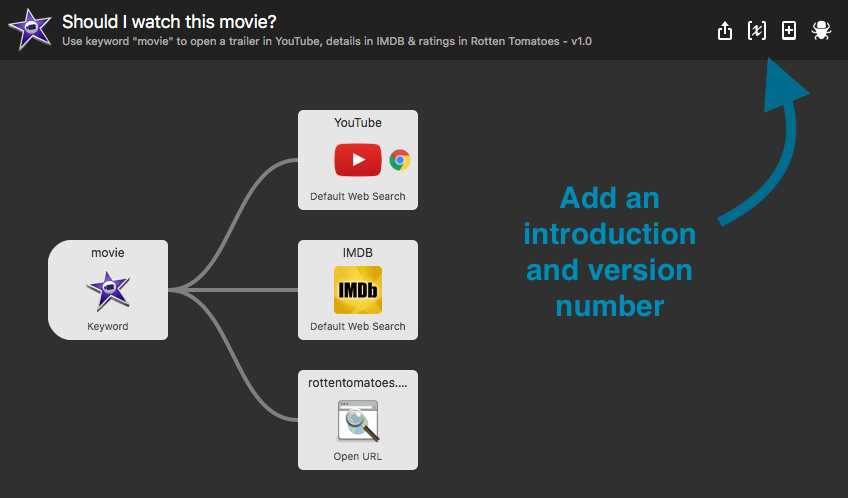 swinsian alfred workflow