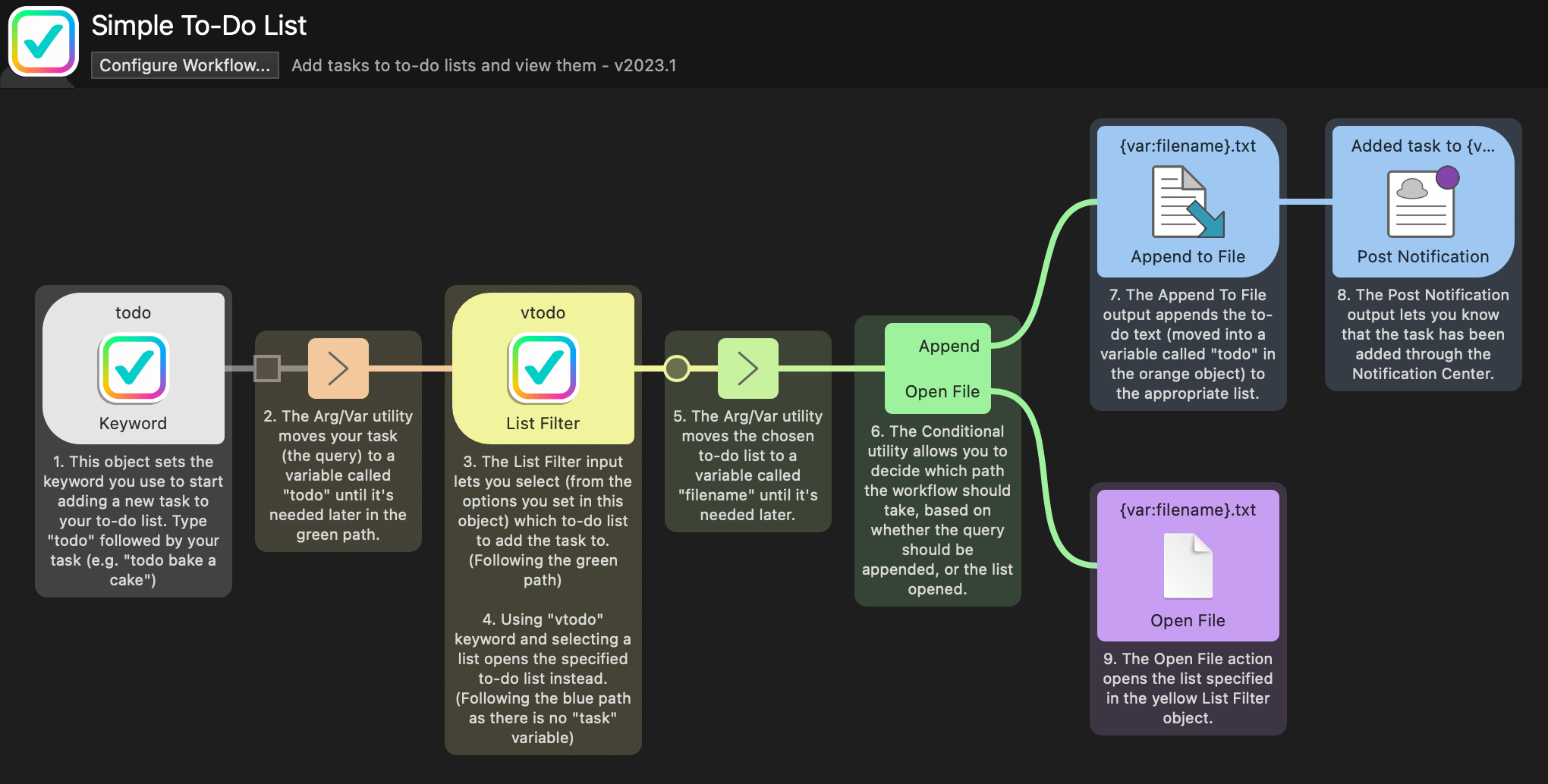 To-Do List Example Workflow